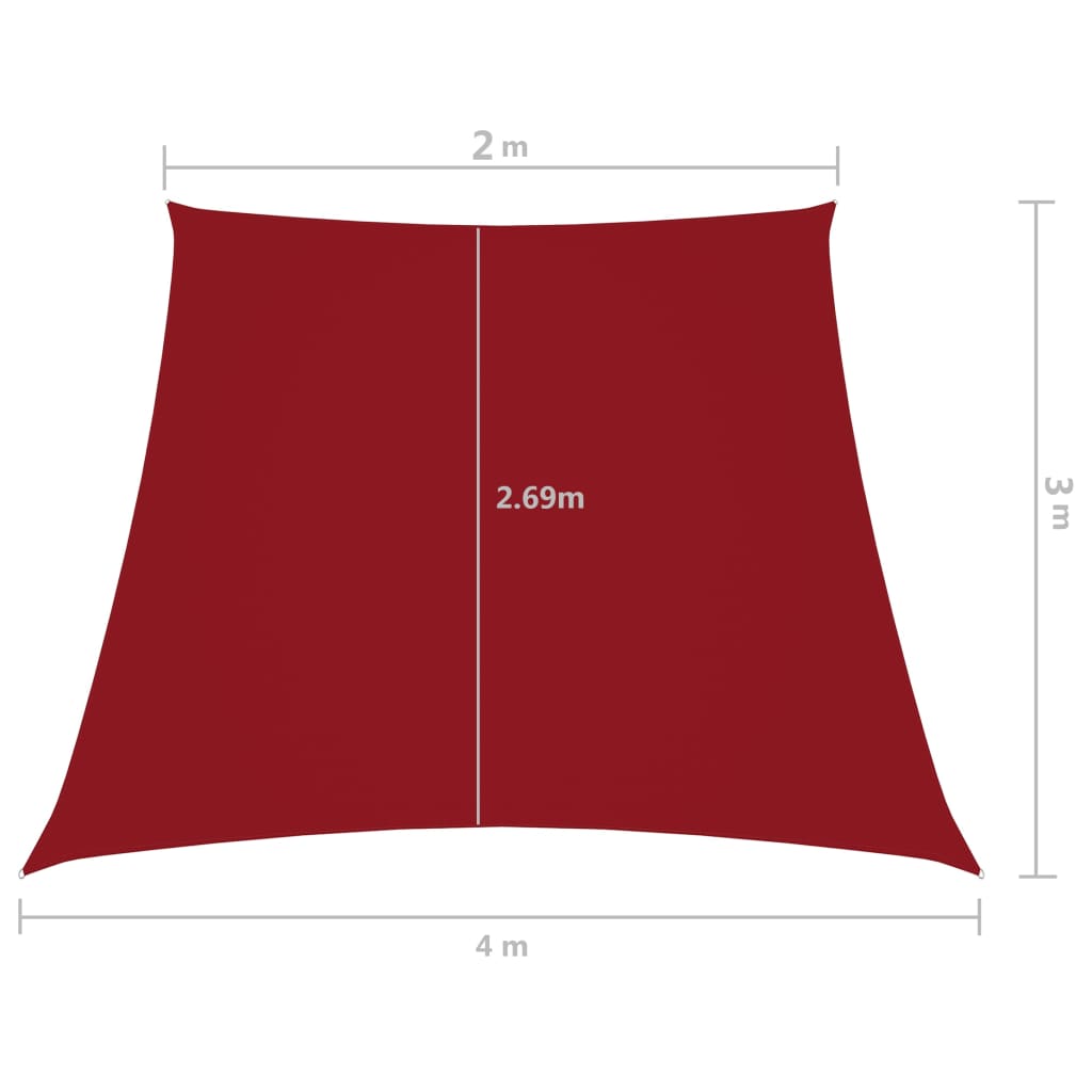 Stínicí plachta oxfordská látka lichoběžník 2/4 x 3 m červená