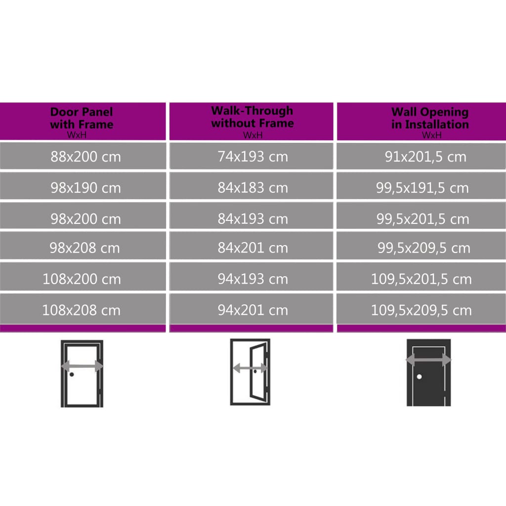 Vchodové dveře hliník a PVC bílé 100 x 200 cm